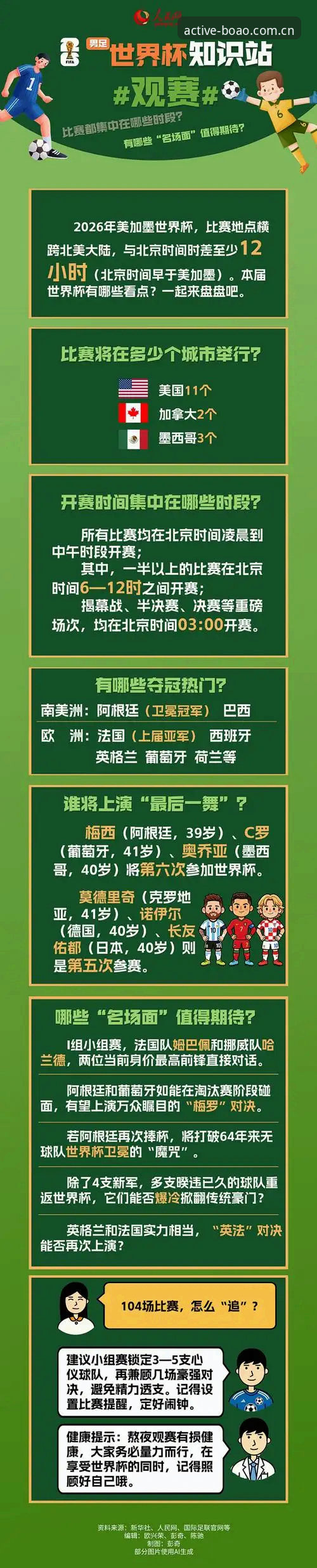 博澳体育平台观赛指南：2026世界杯签证危机如何影响你的看球体验