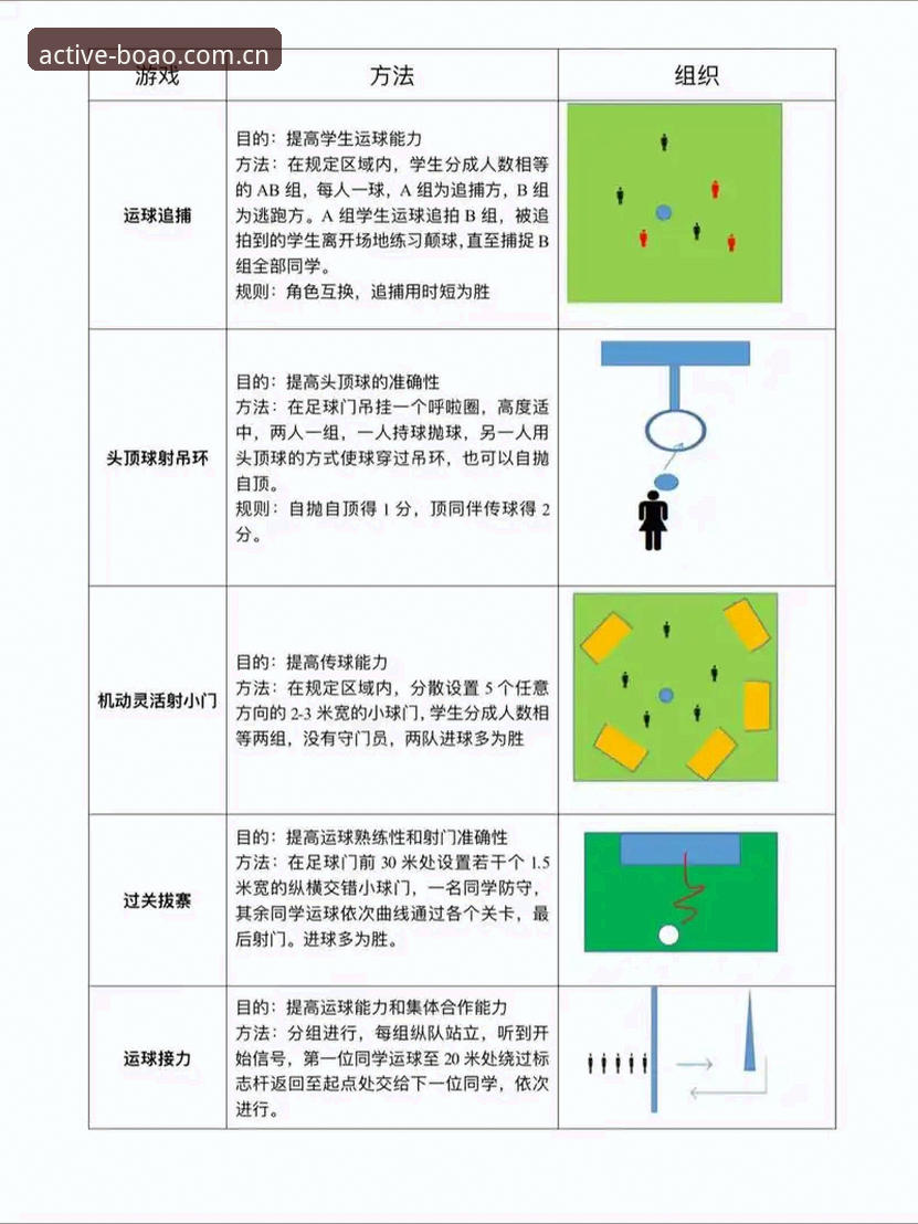 7个博澳体育使用技巧，让你的赛事体验全面升级