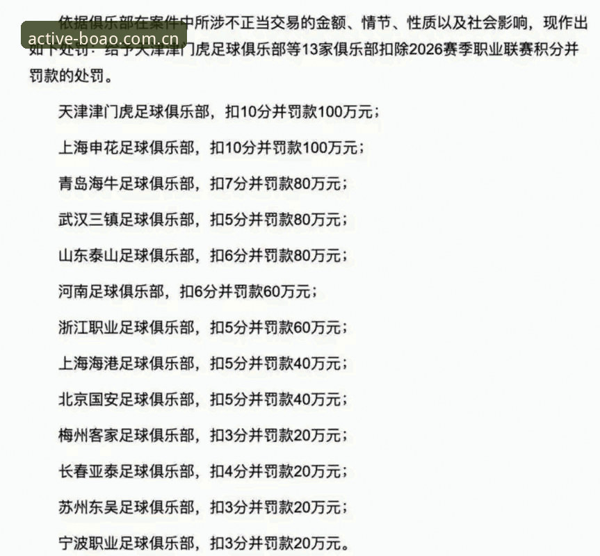中国足球净化风暴深度解读：第三批禁足名单背后的行业变革完整指南